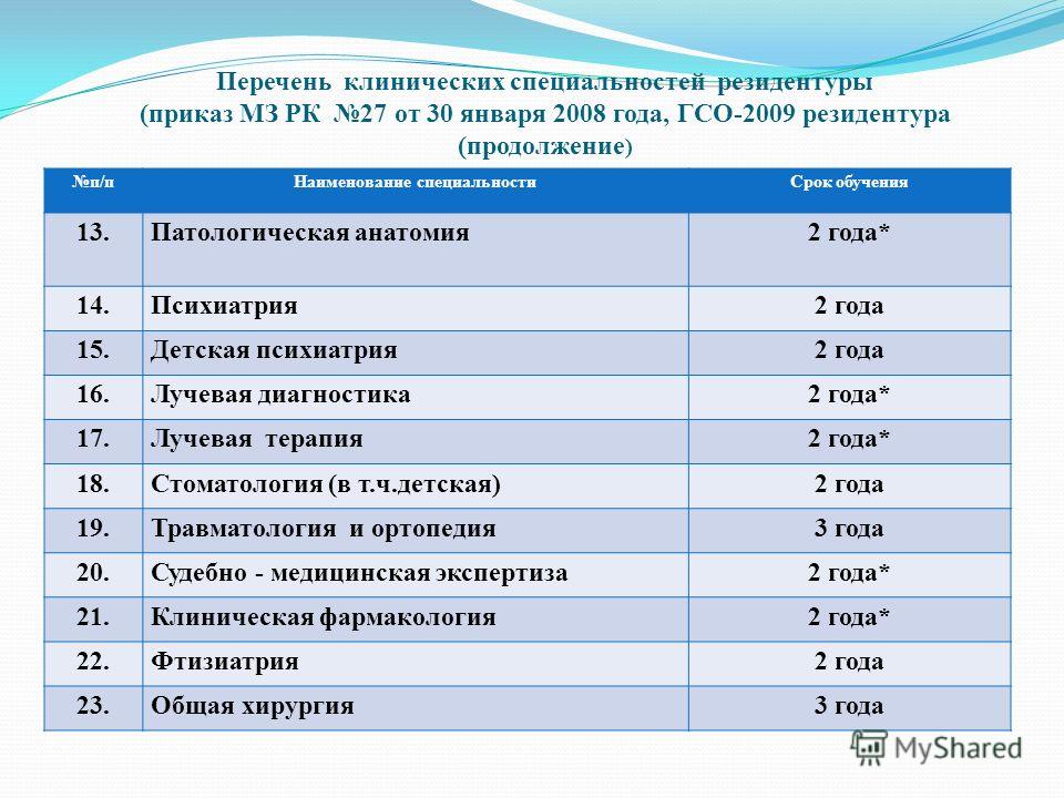 приказ 7 от 5 января 2011 года мз рк