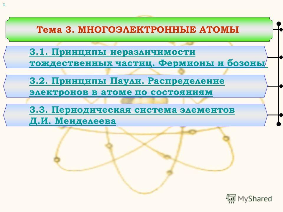 Контрольная работа по теме Многоэлектронные атомы