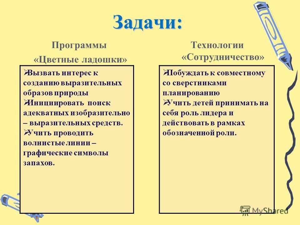 Изделия из кожи своими руками - Infoniac Zakon24