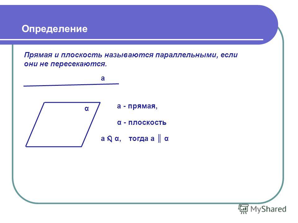 Какие две плоскости называются параллельными - Вопросы и ответы