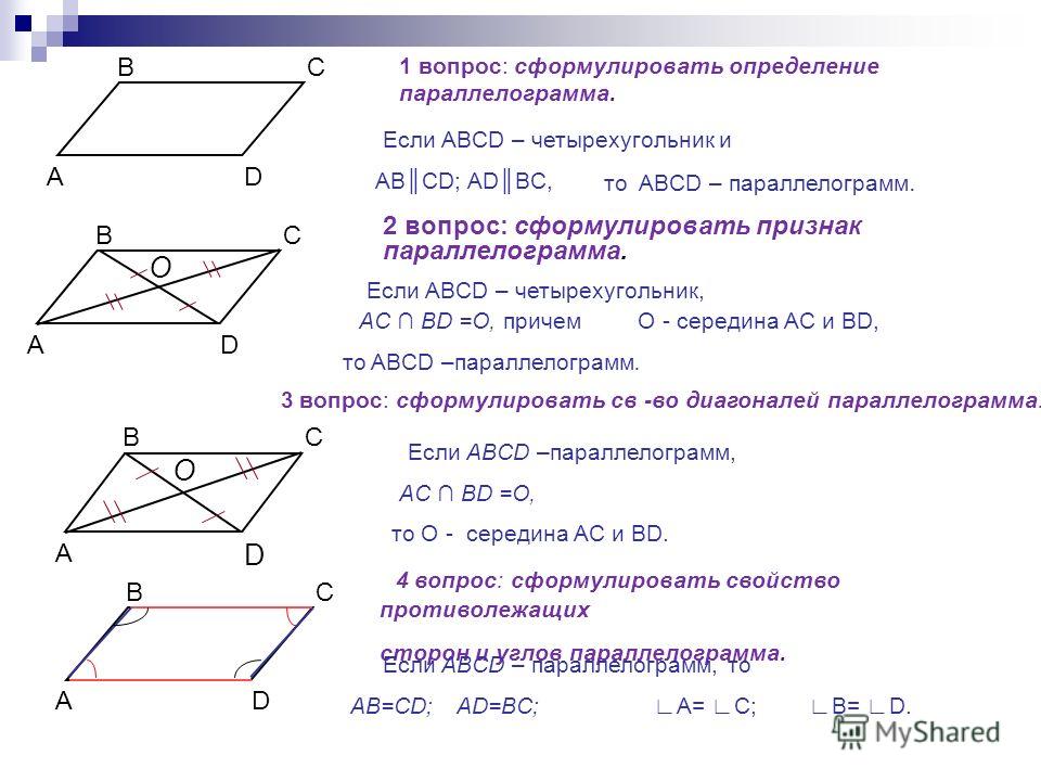 1 вопрос: сформулировать определение параллелограмма. А ВС D Если ABCD – четырехугольник и ABCD; ADBC, то ABCD – параллелограмм. Если ABCD – четырехугольник, А ВС D О AC BD =О, причемО - середина AC и BD, то ABCD –параллелограмм. 3 вопрос: сформулиро