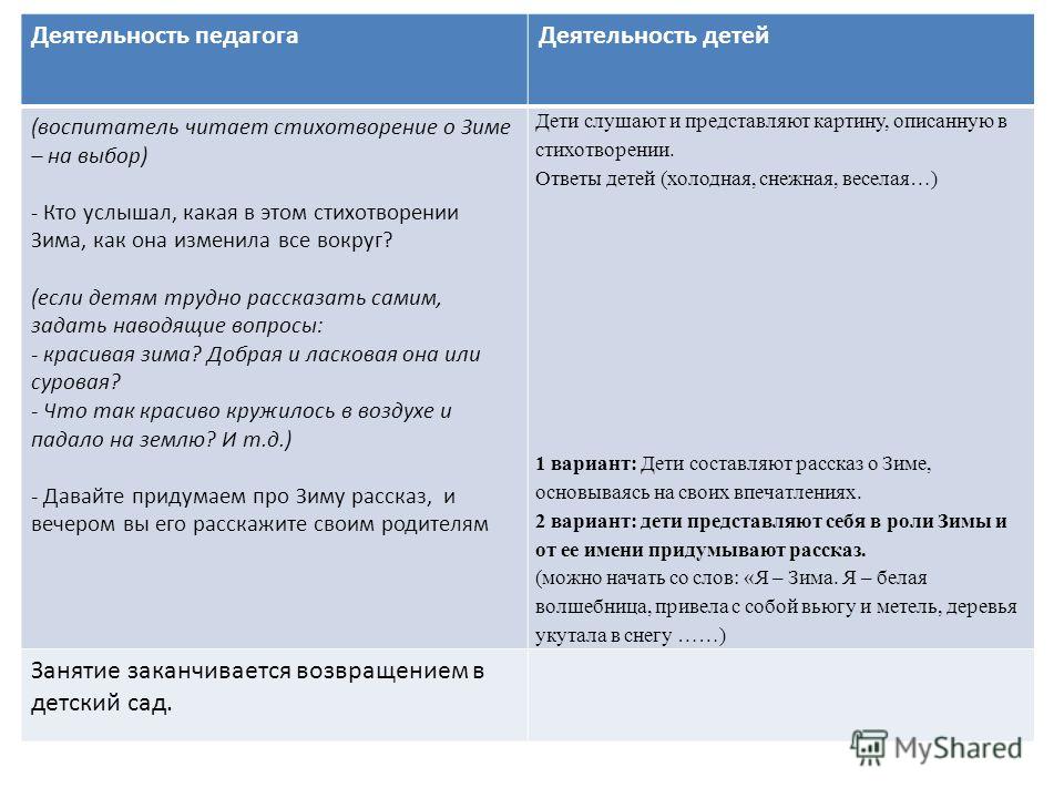 Сценарий на тему развитие Сценарий на тему развитие