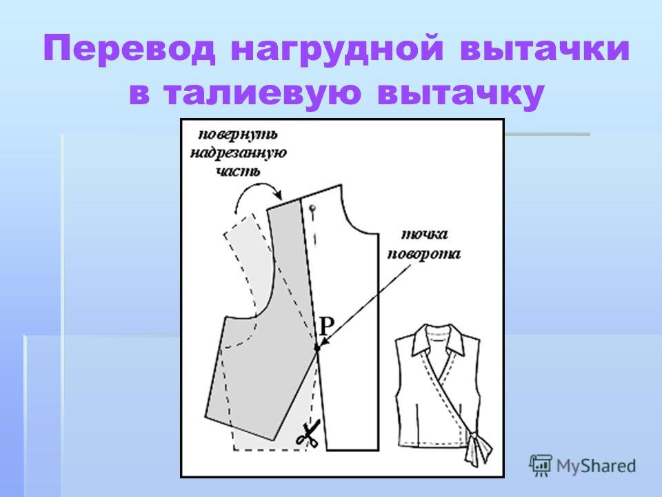Как сделать нагрудные вытачки 792