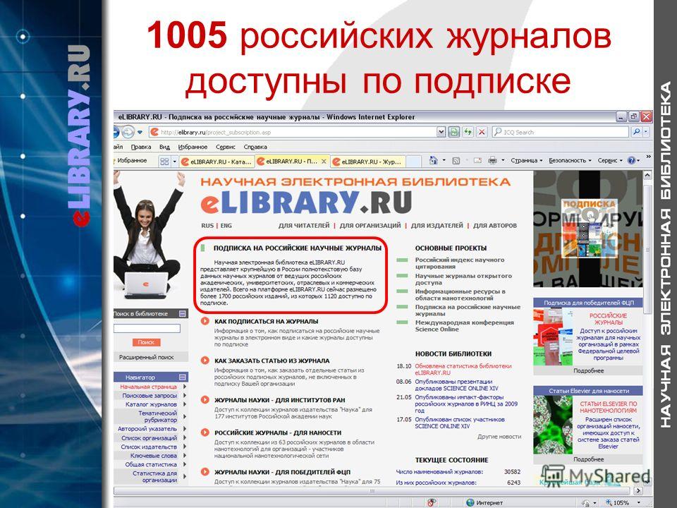 1005 российских журналов доступны по подписке