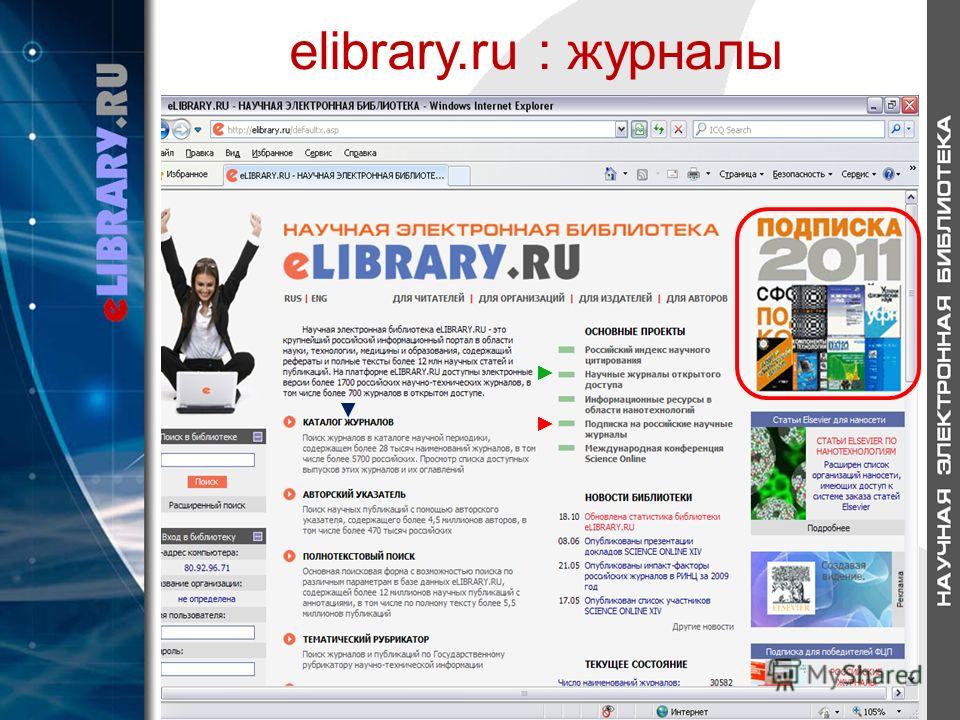 elibrary.ru : журналы