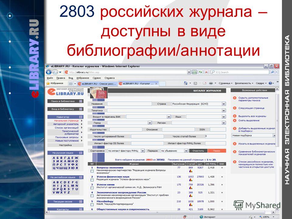 2803 российских журнала – доступны в виде библиографии/аннотации