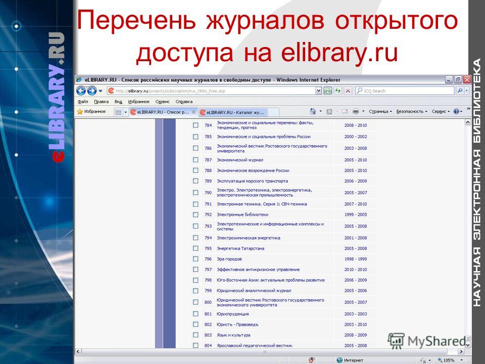 Перечень журналов открытого доступа на elibrary.ru