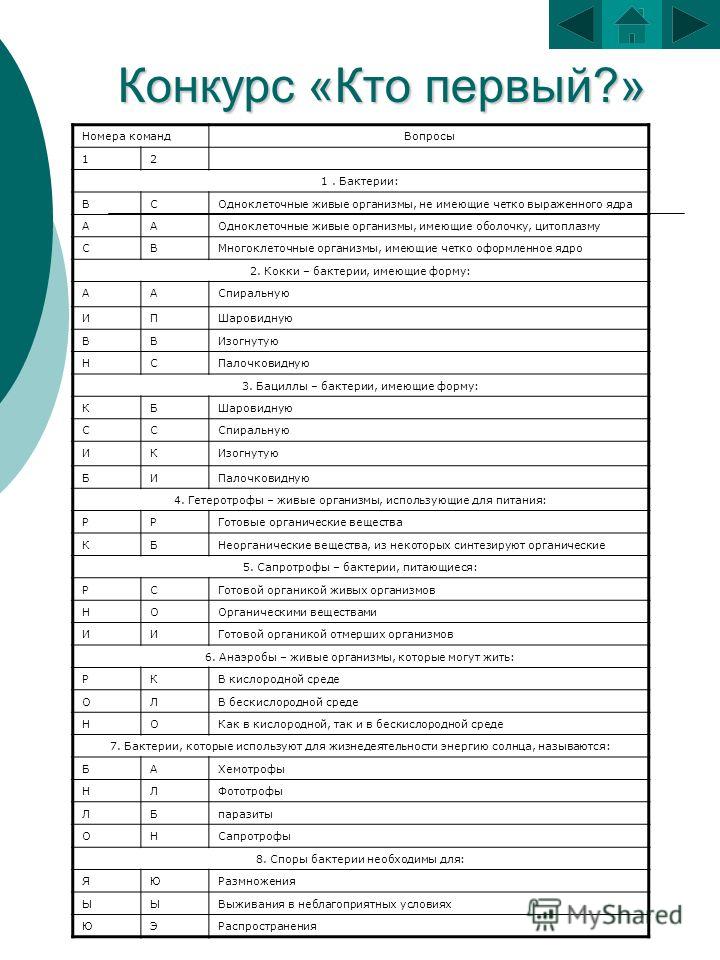 сколько жить паразиты человека сколько жить паразиты человека