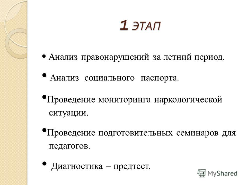 Кодирование от алкоголизма на проспекте ленина