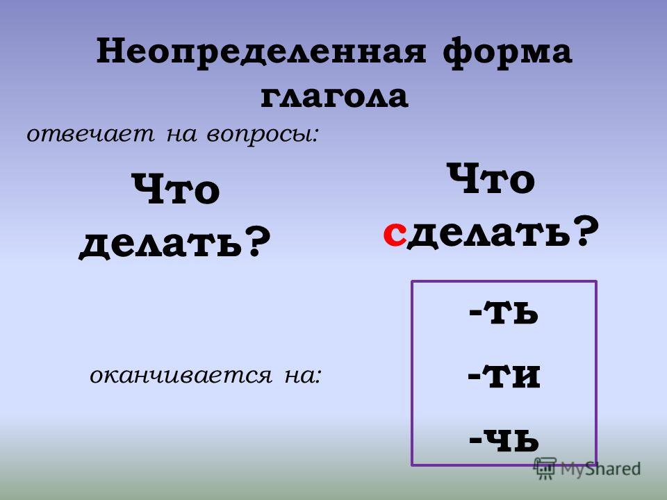 Неопределенная форма глагола (инфинитив) - правила и примеры Неопределенная форма глагола (инфинитив) - правила и примеры