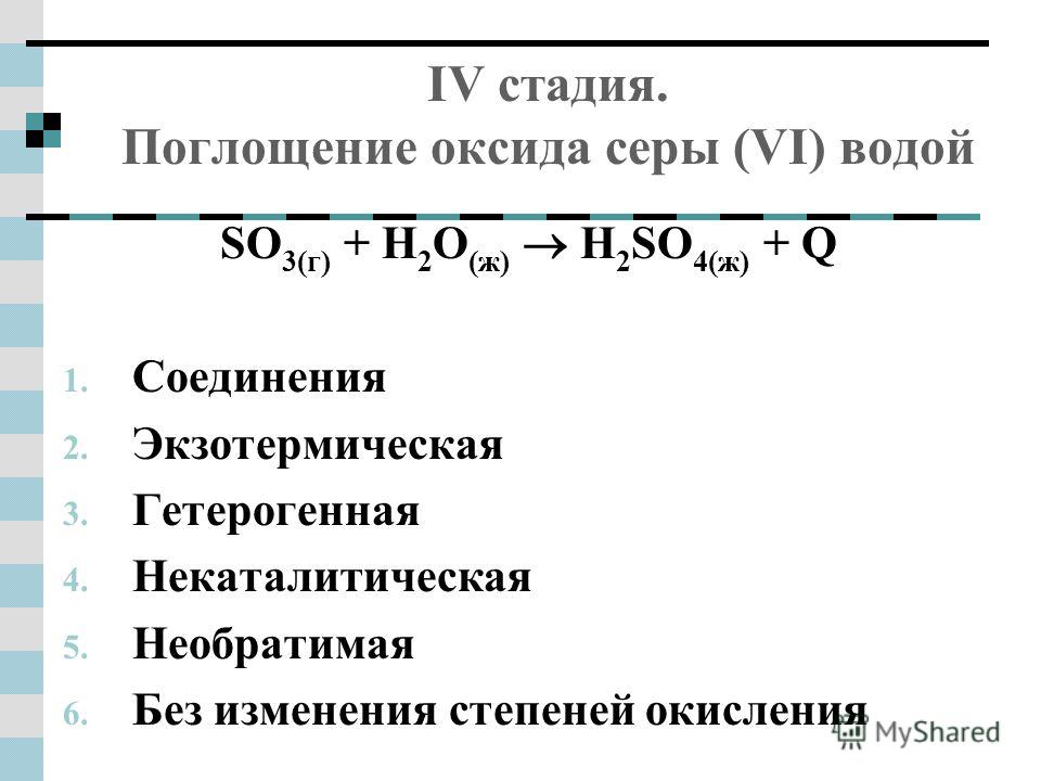 IV стадия. Поглощение оксида серы (VI) водой SO 3(г) + Н 2 О (ж) Н 2 SO 4(ж) + Q 1. Соединения 2. Экзотермическая 3. Гетерогенная 4. Некаталитическая 5. Необратимая 6. Без изменения степеней окисления