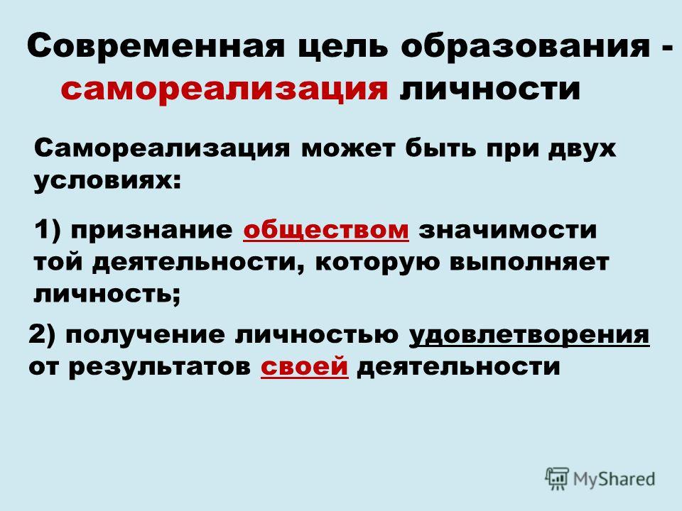 Признание личности обществом Признание личности обществом