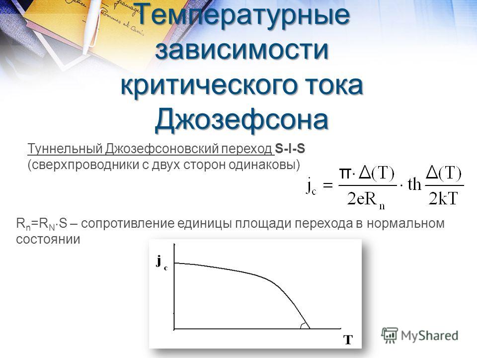 buy Lumped Elements for RF and Microwave buy Lumped Elements for RF and Microwave