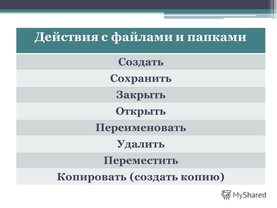 Открыть Файл Htm скачать