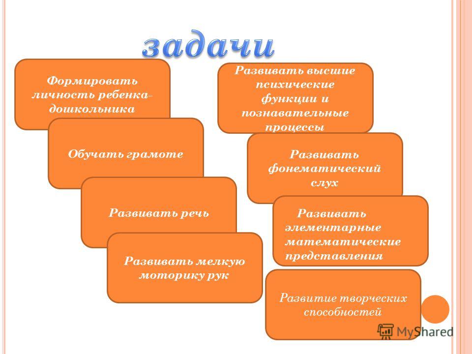 программа по формированию здорового образа жизни программа по формированию здорового образа жизни