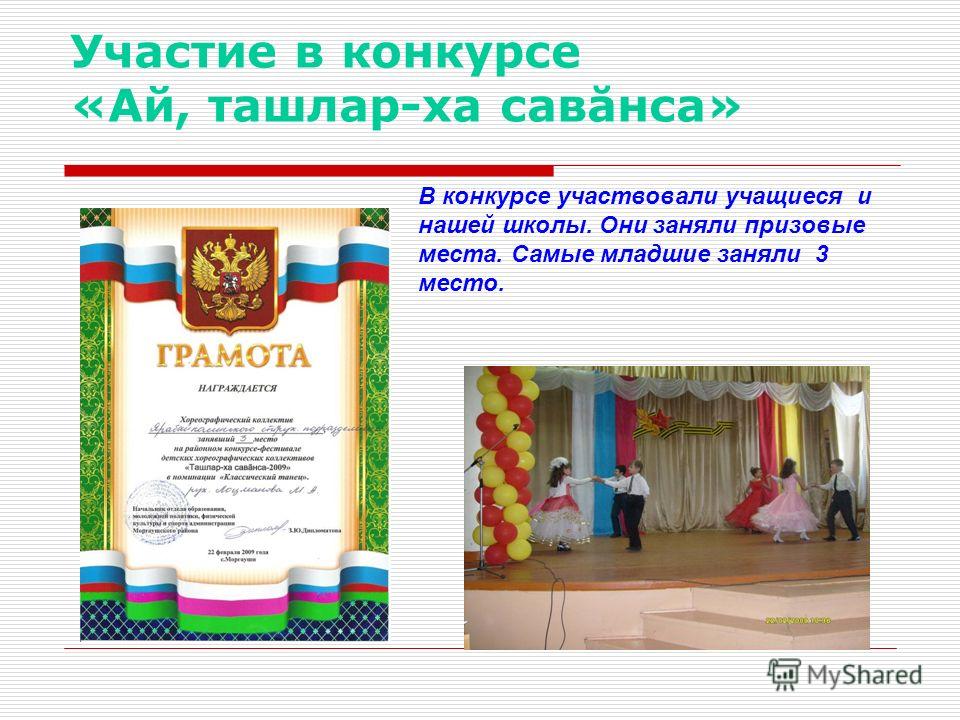 Конкурс задаток не участвовал в Конкурс задаток не участвовал в