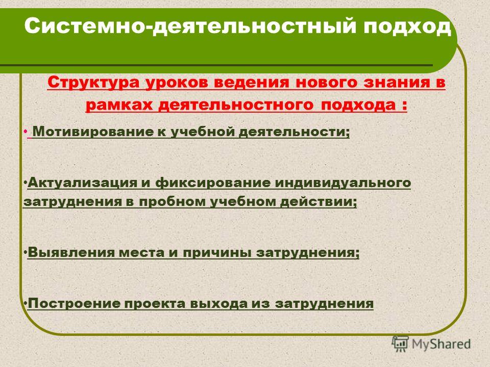 Презентация на тему: "Основы проектного управления Ведущий: Роман Женило, консул