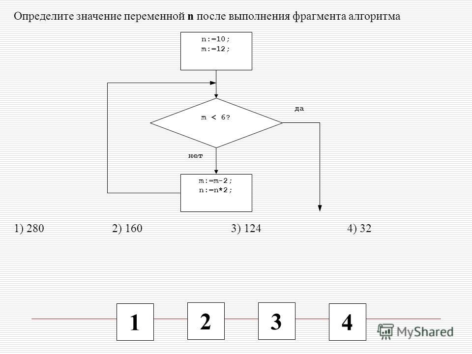 Значения переменных по блок схемы