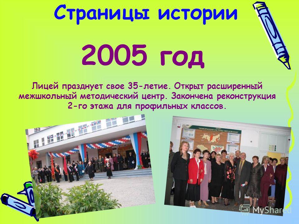 Сценарий для профильных классов Сценарий для профильных классов