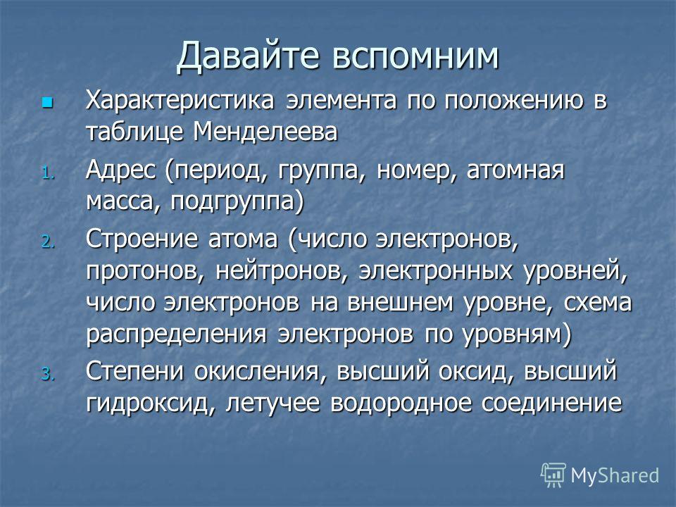 Алгоритм составления плана характеристики элемента