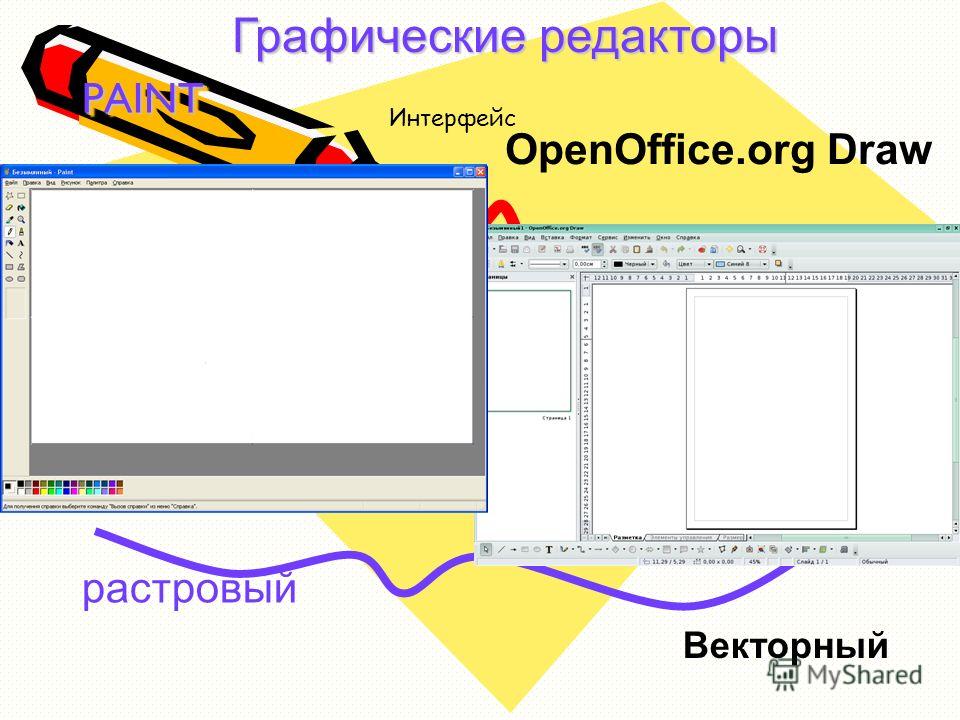 Знакомство с интерфейсом векторного графического редактора Редактора интерфейсом графического знакомство векторного с