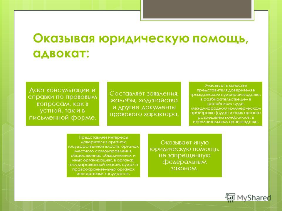 кто оказывает юридическую помощь перед