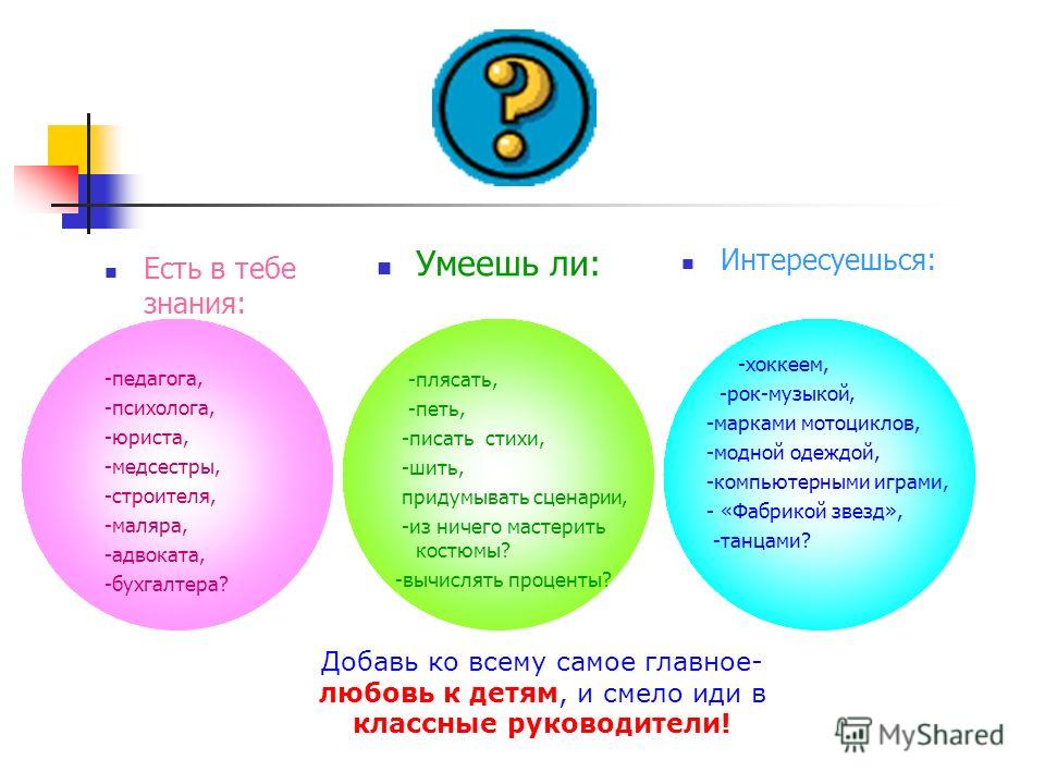 Проценты для конкурса Проценты для конкурса
