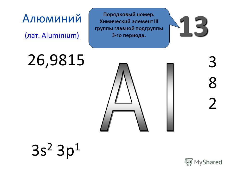 13 Алюминий (лат. Aluminium) (лат. Aluminium) 382382 26,9815 3s 2 3p 1 Порядковый номер. Химический элемент III группы главной подгруппы 3-го периода.