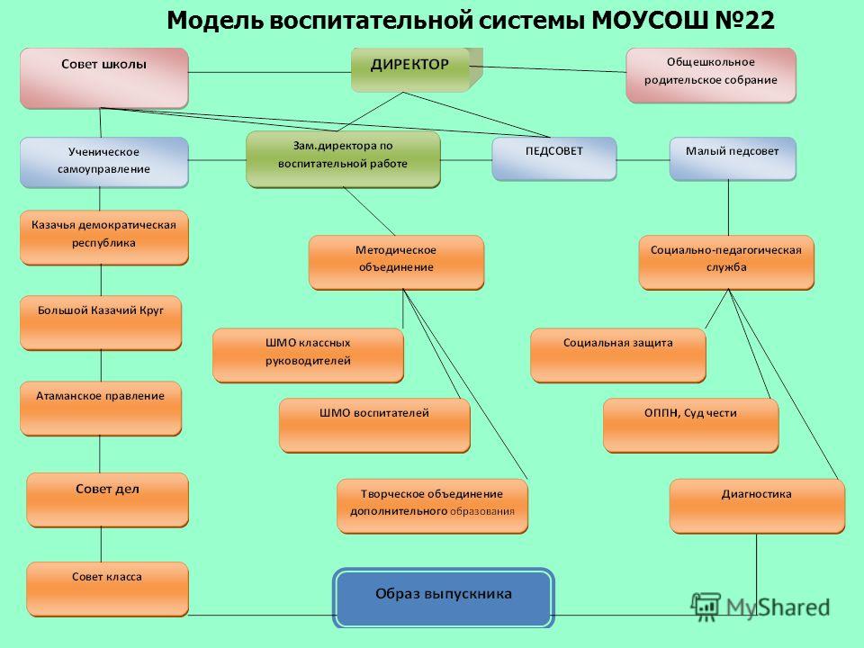 Saeco - Купить кофеварку в Киеве 13 Saeco - Купить кофеварку в Киеве 31