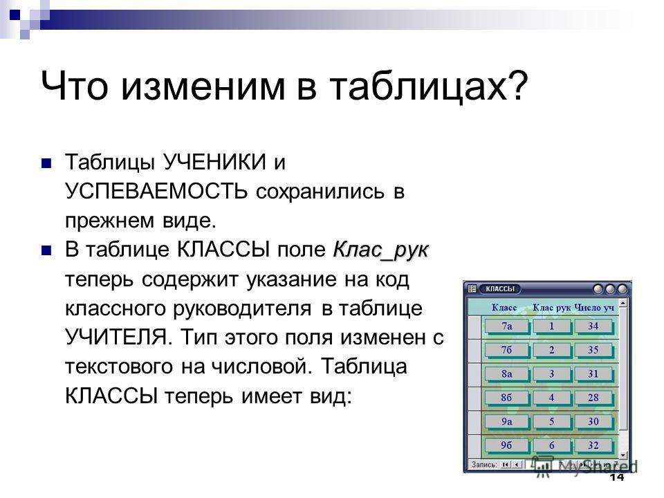 Презентация "Базы данных и системы управления базами данных" по информатике - ск
