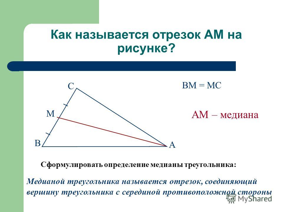 Как называется отрезок АМ на рисунке? Сформулировать определение медианы треугольника: Медианой треугольника называется отрезок, соединяющий вершину треугольника с серединой противоположной стороны АМ – медиана ВМ = МС В М С А