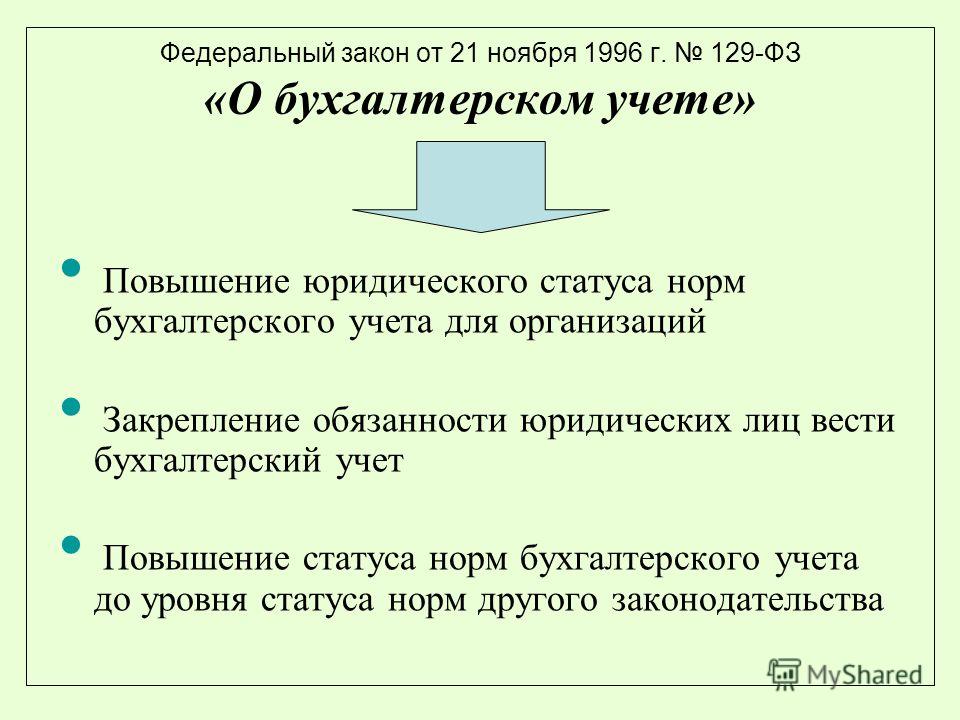 129 фз инструкция бюджетный учет