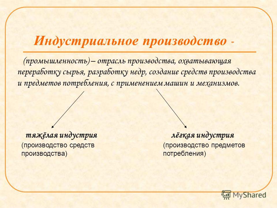 [PUNIQRANDLINE-(au-dating-names.txt) 61 Реферат на тему профессия индустриального производства 9365