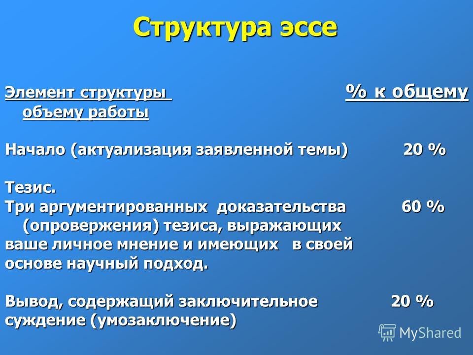 Структура Эссе По Истории Университет Структура Эссе По Истории Университет
