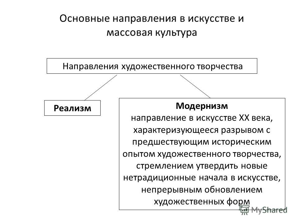 http://images.myshared.ru/6/724831/slide_1.jpg