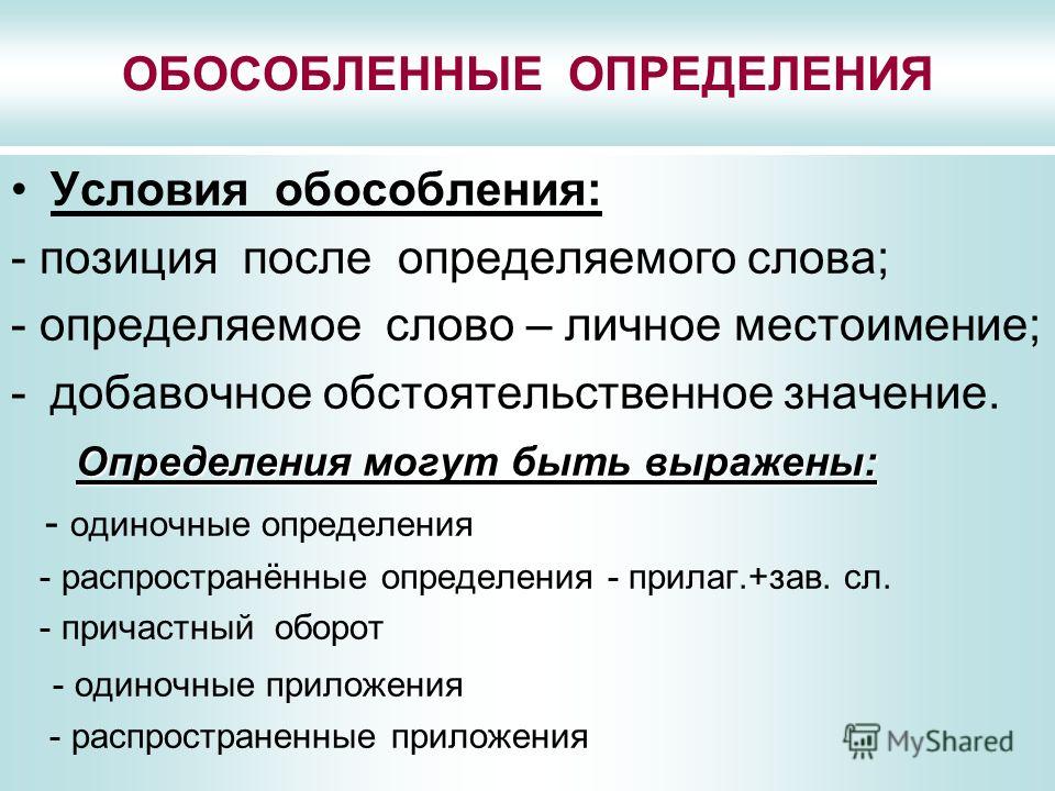 Презентация на тему: "Задание А22 Знаки препинания в предложениях с обособленным