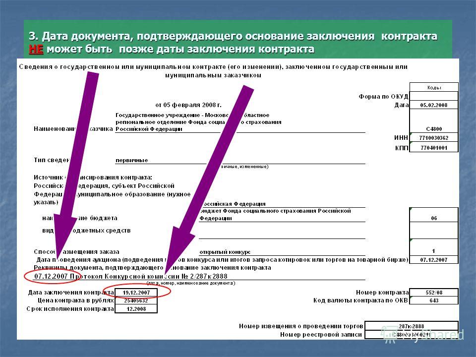 Дата заполнения документа позже даты заключения контракта Текст песни: Дембель (Элиза)