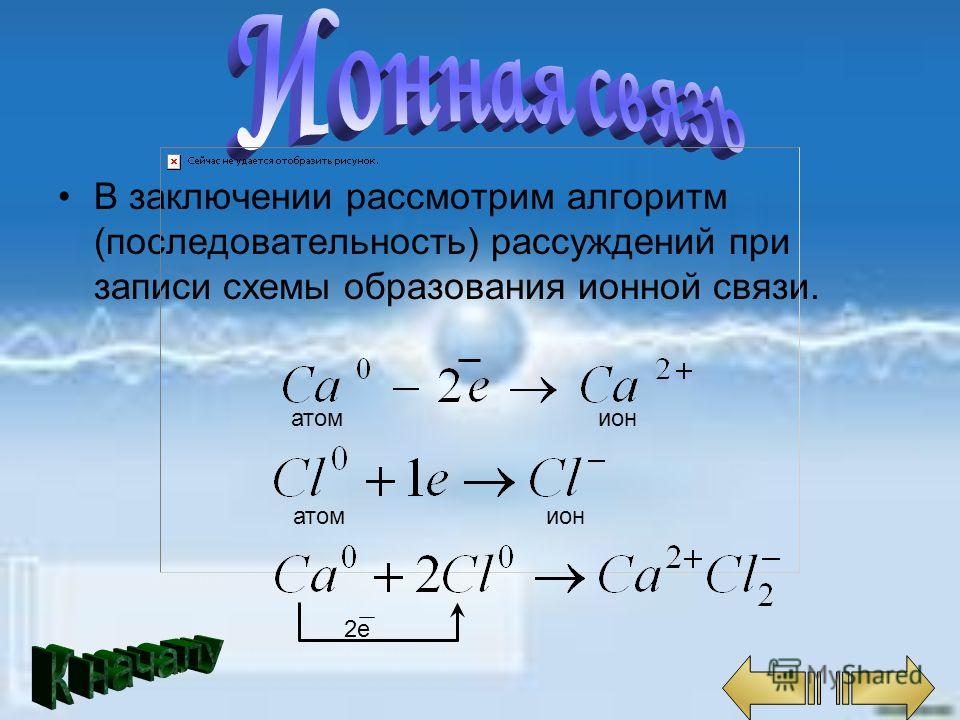 Хлороводорода схема образования Хлороводорода схема образования