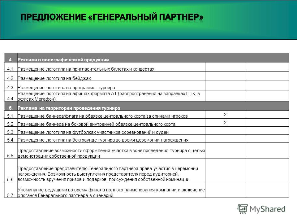 Сценарий проведения церемонии награждения Сценарий проведения церемонии награждения