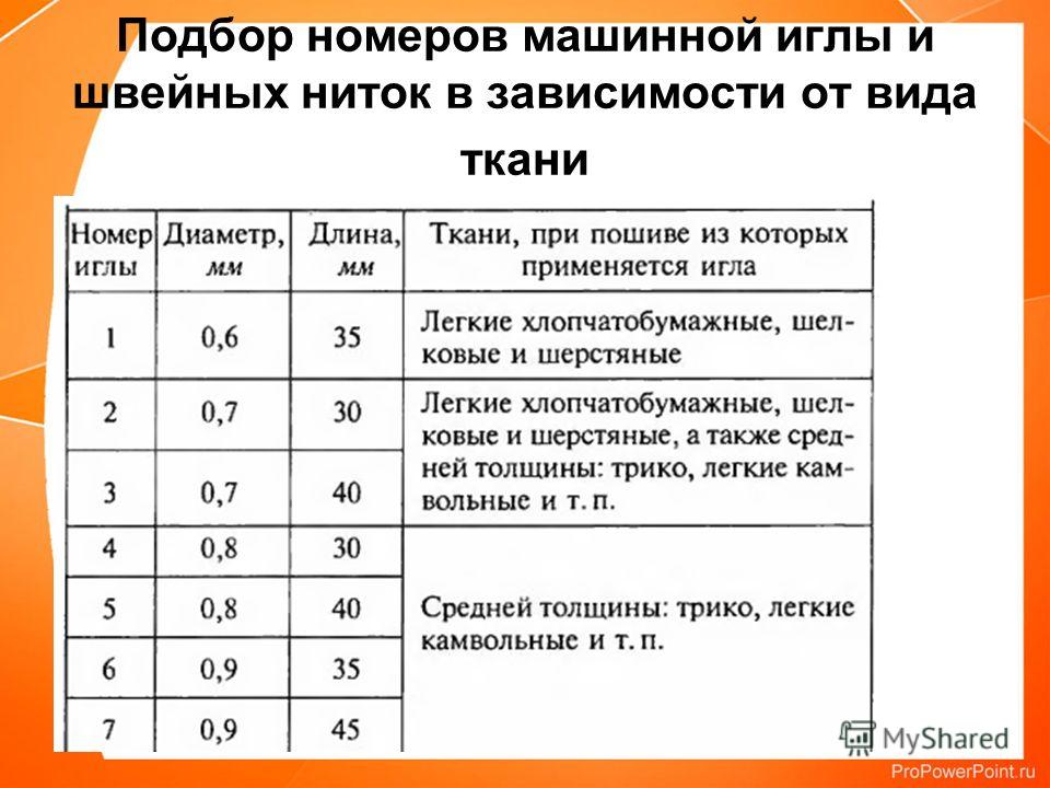 Тату мужское на руке иисуса Тату мужское на руке иисуса