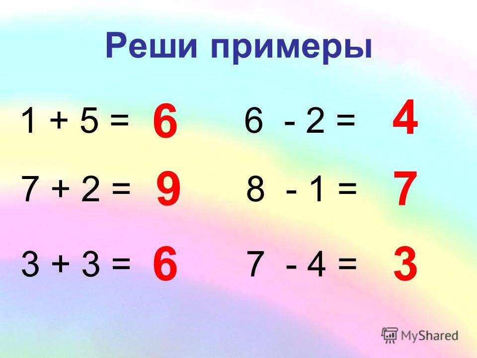 Реши примеры 1 + 5 = … 7 + 2 = … 3 + 3 = … 6 - 2 = … 8 - 1 = … 7 - 4 = … 6 4 97 63