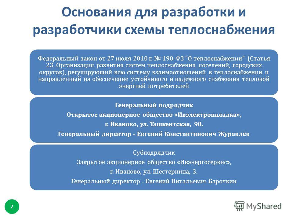 Реферат по теме Разработка системы теплоснабжения Реферат по теме Разработка системы теплоснабжения
