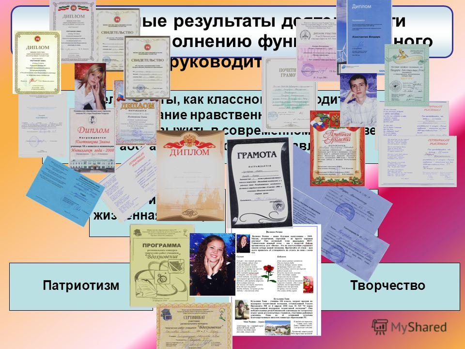 Подарок для маминого дня рождения Подарок для маминого дня рождения