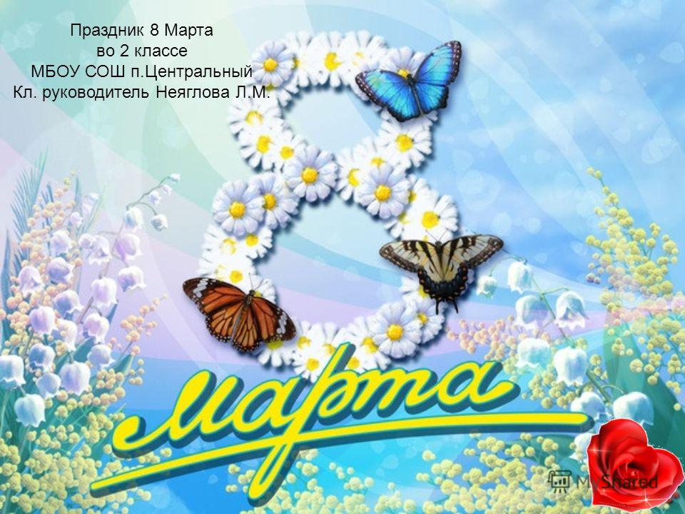 Праздник для мам в 4 классе Праздник для мам в 4 классе