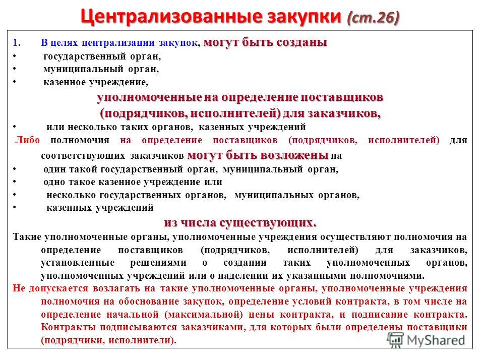 Самостоятельные закупки это Самостоятельные закупки это