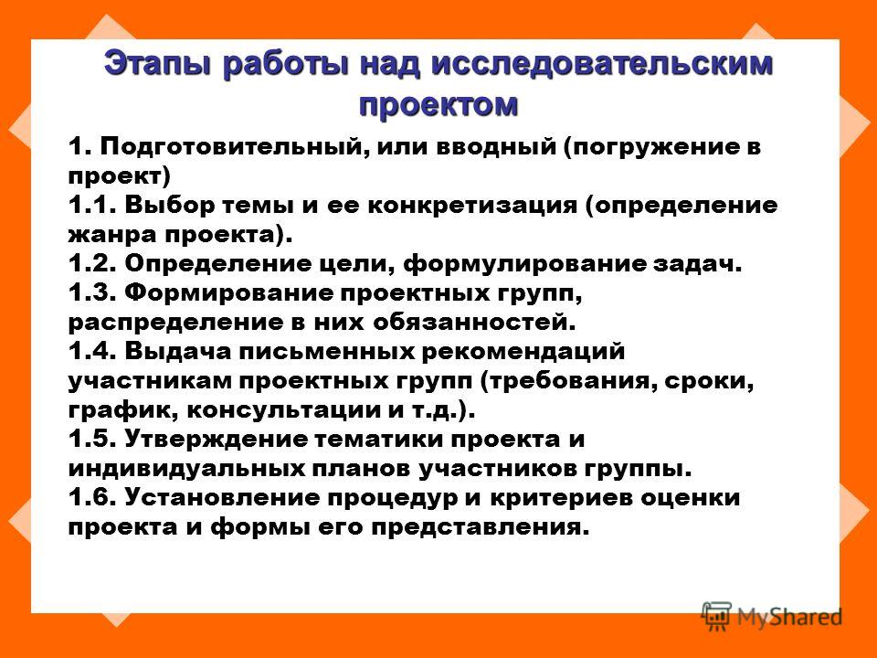Этапы работы над исследовательским проектом Этапы работы над исследовательским проектом