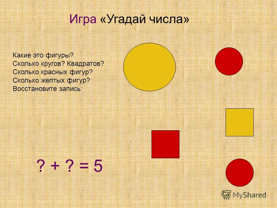 Игра «Угадай числа» Какие это фигуры? Сколько кругов? Квадратов? Сколько красных фигур? Сколько желтых фигур? Восстановите запись: ? + ? = 5