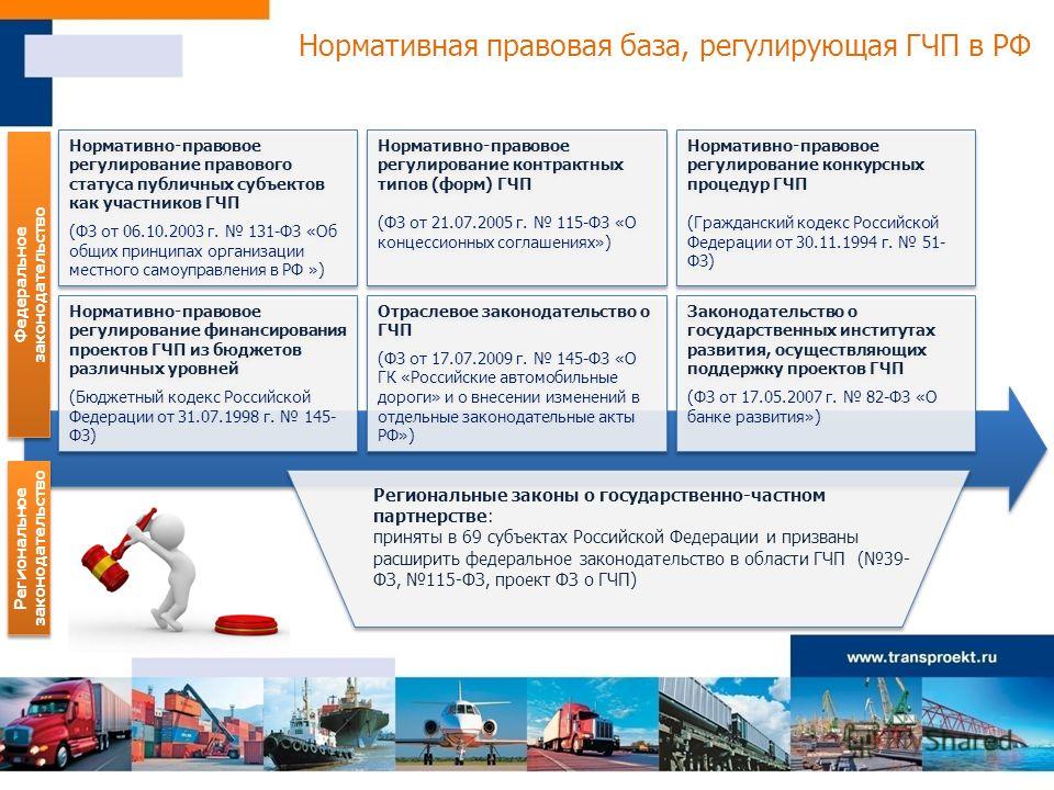 Джес - инструкция по применению, аналоги, отзывы Детские аниматоры, заказать в Москве на детский праздник на