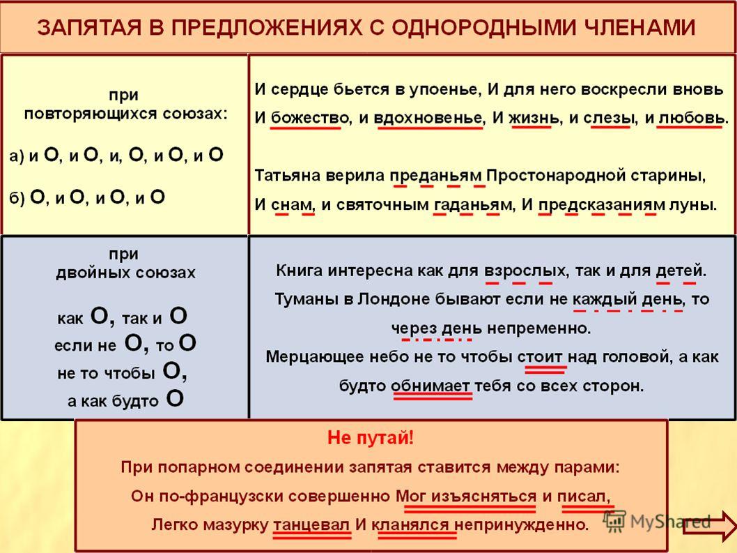 Составить предложение с однородными чл предложения схема Составить предложение с однородными чл предложения схема