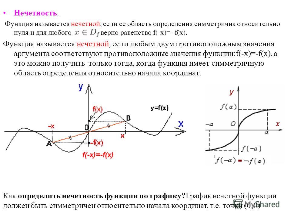 Нечетность. Функция называется нечетной, если ее область определения симметрична относительно нуля и для любого верно равенство f(-x)=- f(x). Функция называется нечетной, если любым двум противоположным значения аргумента соответствуют противоположны